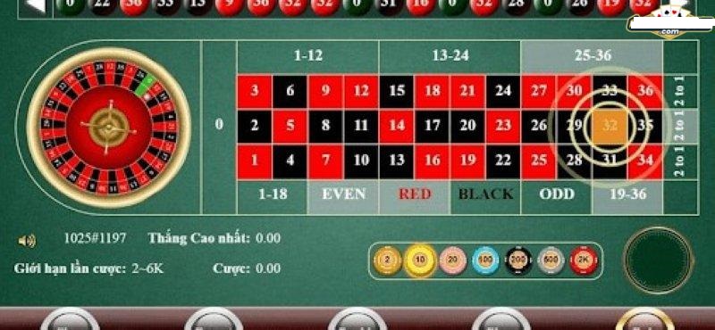 Phương pháp cược gấp đôi Roulette Bet88